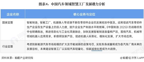智慧工廠浪潮下的產(chǎn)業(yè)招商新圖譜 聚焦北方華創(chuàng)、大族激光與無(wú)錫先導(dǎo)智能的最新投資動(dòng)向與信息技術(shù)咨詢服務(wù)